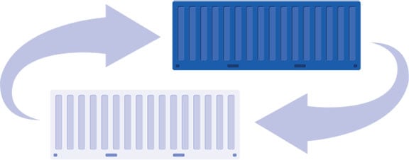 Returns of empty freight containers